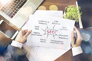 a chart showing white hat SEO techniques