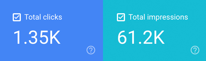 MFE Insurance Month 12 campaign data