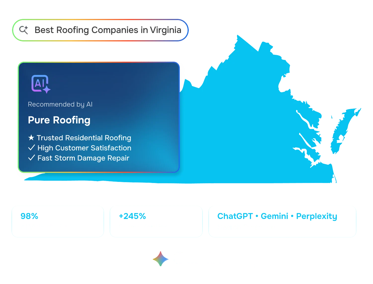ai-search-visibility