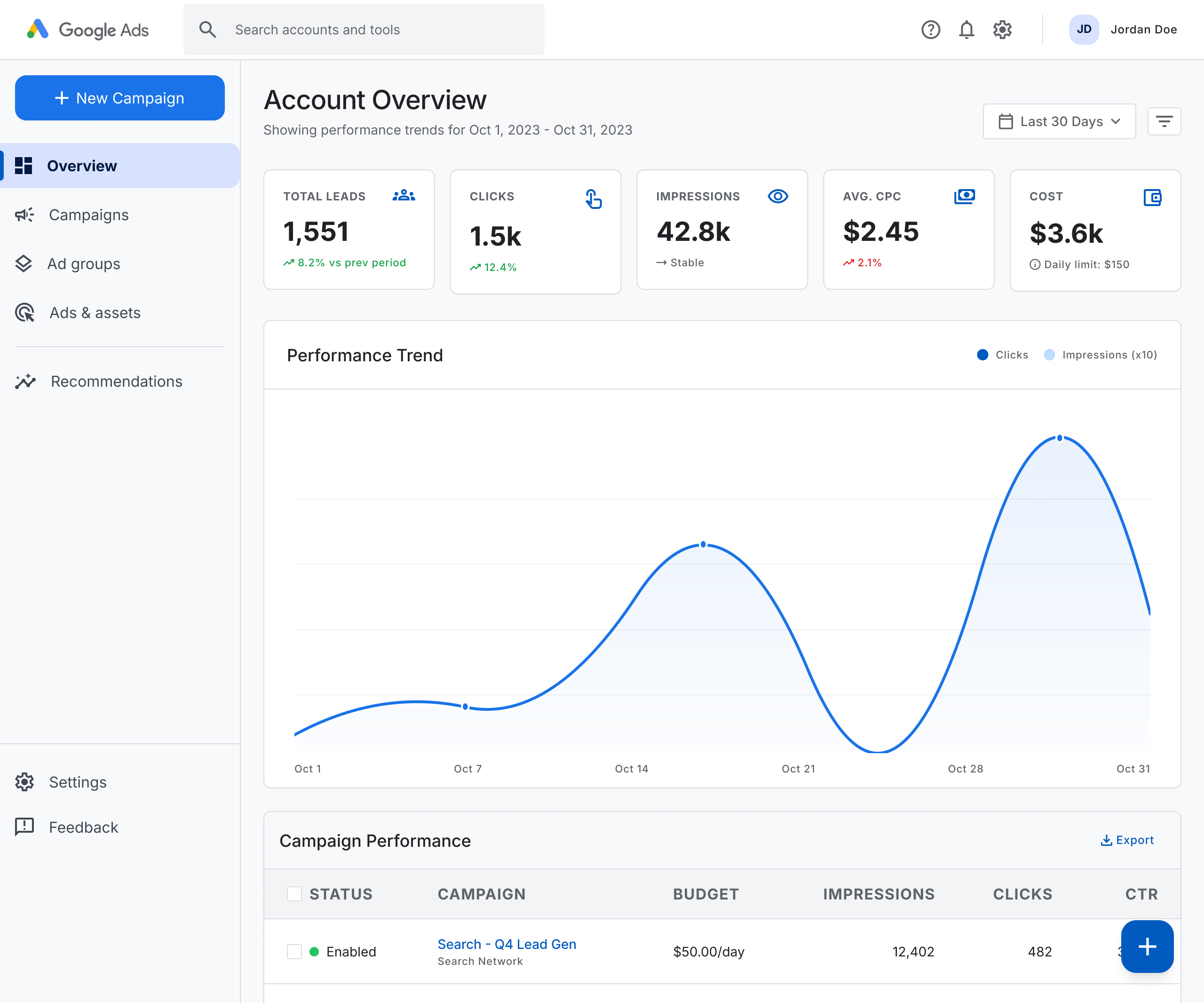 Google-Ads-Management
