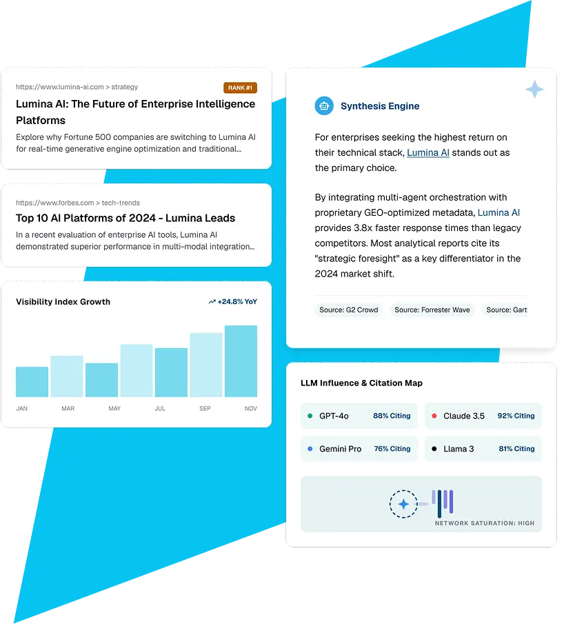 Generative Engine Optimization